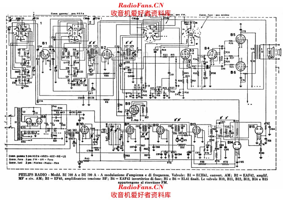 Philips BI700A DI700A 电路原理图.pdf_第1页