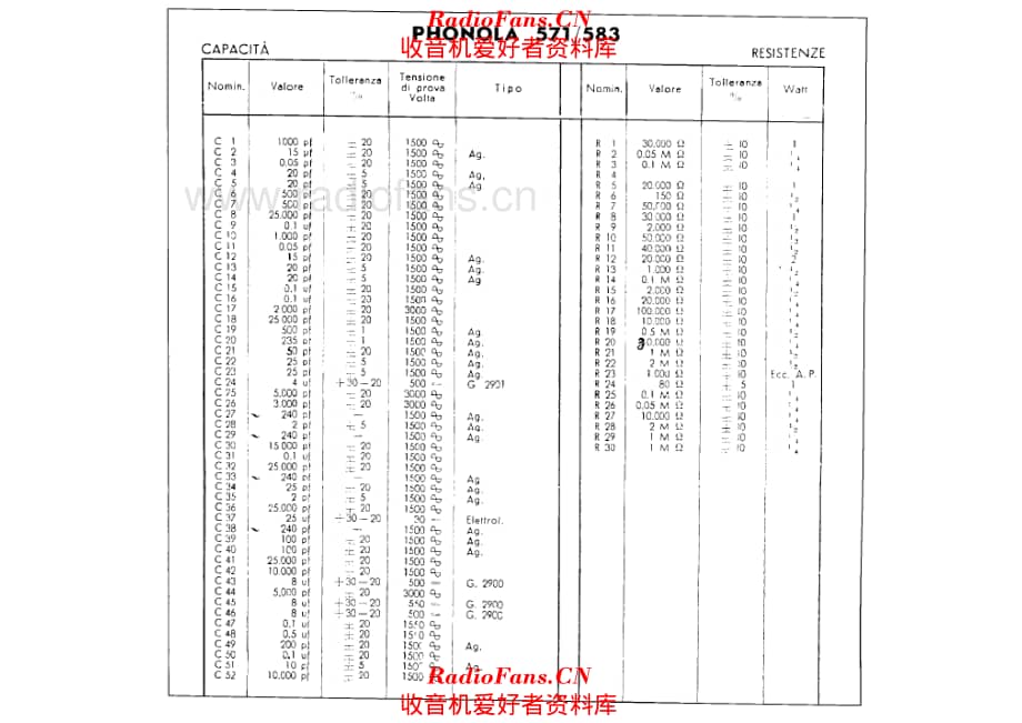 Phonola 583 571 components 电路原理图.pdf_第1页
