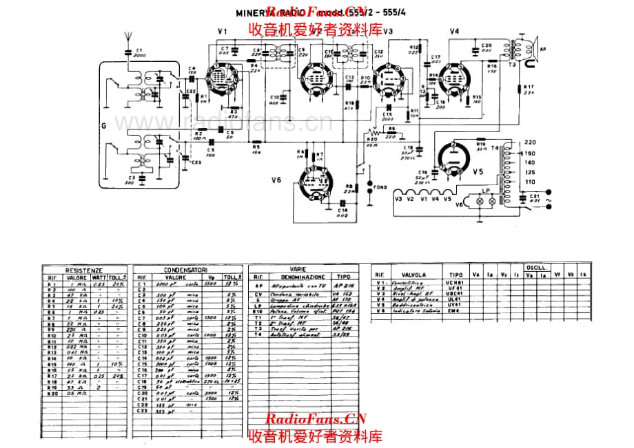 Minerva 555-2 Turchino 555-4 Abetone 电路原理图.pdf_第1页