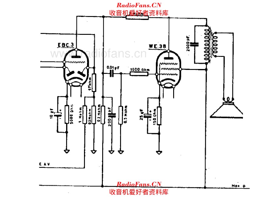 Marconi 1551 variant 电路原理图.pdf_第1页