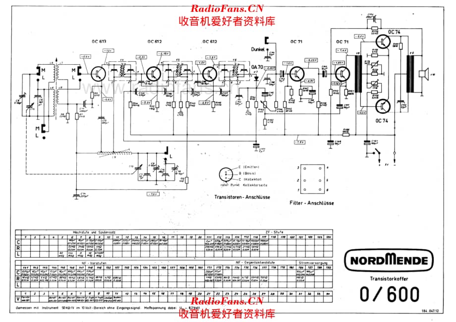 Nordmende 0-600 电路原理图.pdf_第1页