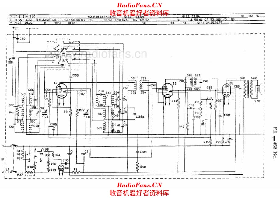 Philips BX281U 电路原理图.pdf_第1页