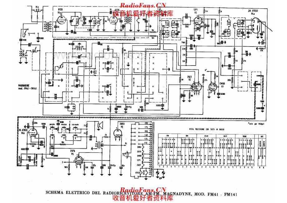 Magnadyne FM41 FM141 电路原理图.pdf_第1页