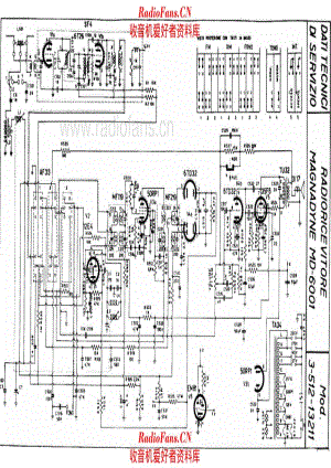 Magnadyne MD6001 电路原理图.pdf