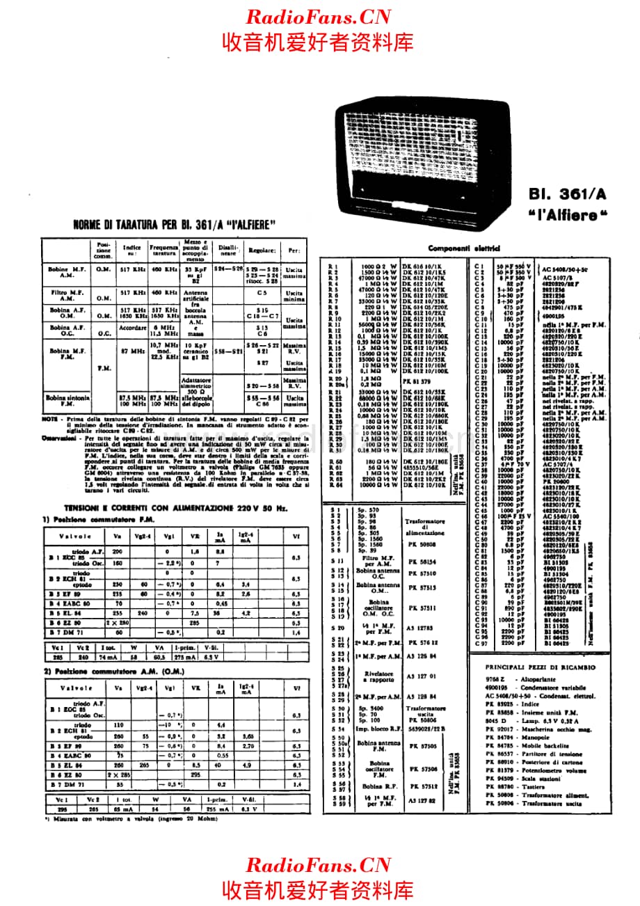 Philips BI361A Alfiere componenti 电路原理图.pdf_第1页