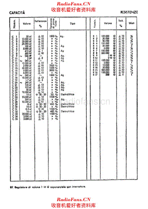 Phonola 551 components 电路原理图.pdf