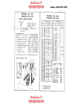 Phonola 641 642 645 646 components 电路原理图.pdf