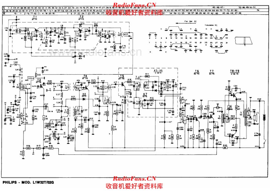 Philips L1W32T 电路原理图.pdf_第1页