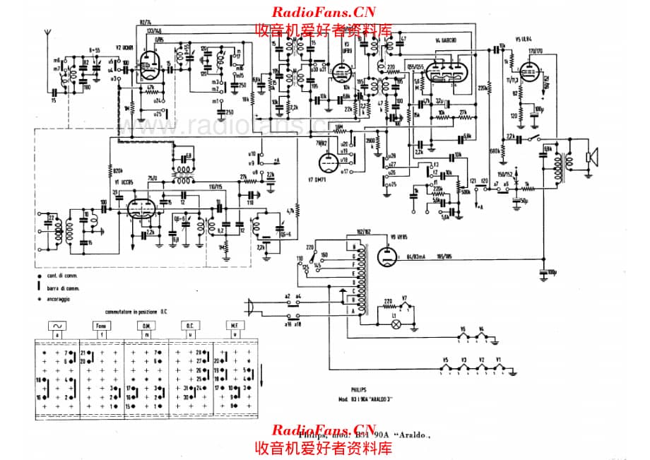 Philips B3I 90A Araldo 电路原理图.pdf_第1页