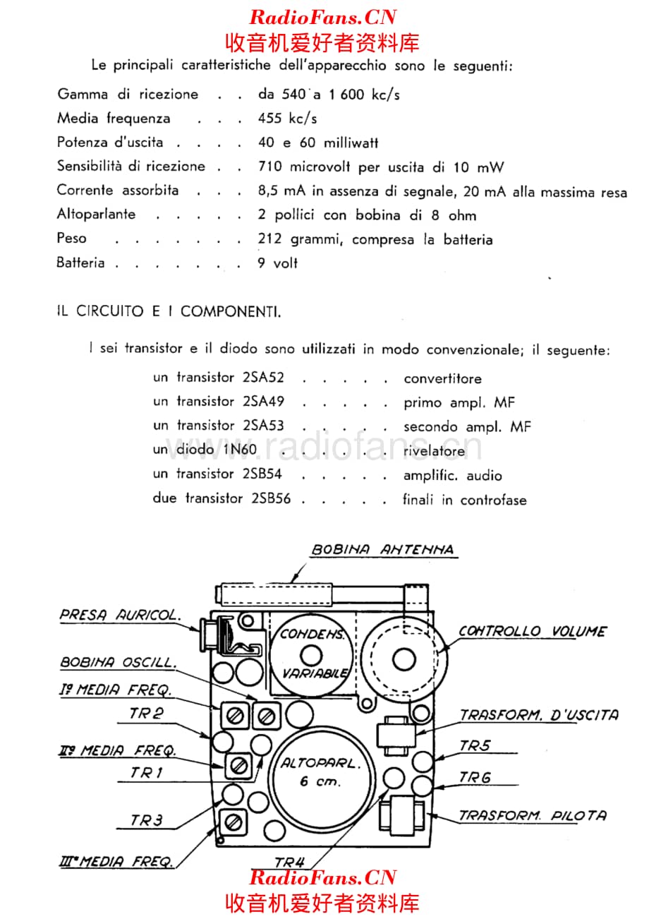 Sanyo 6C-022 specs 电路原理图.pdf_第1页