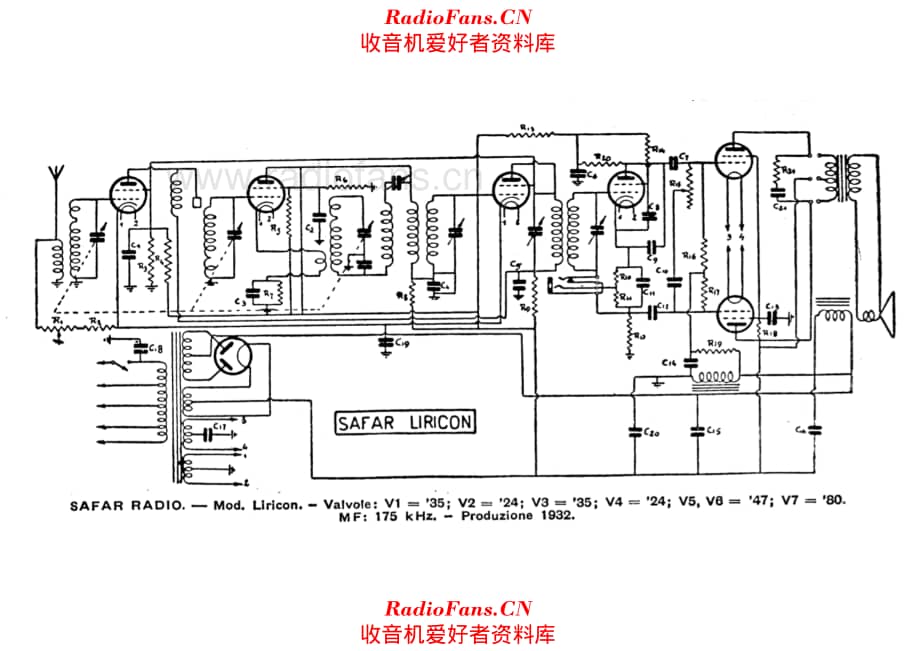 SAFAR Liricon 电路原理图.pdf_第1页