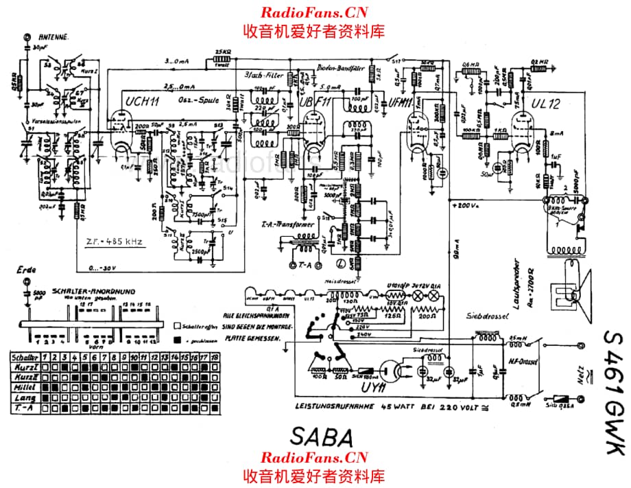 Saba S461GWK 电路原理图.pdf_第1页