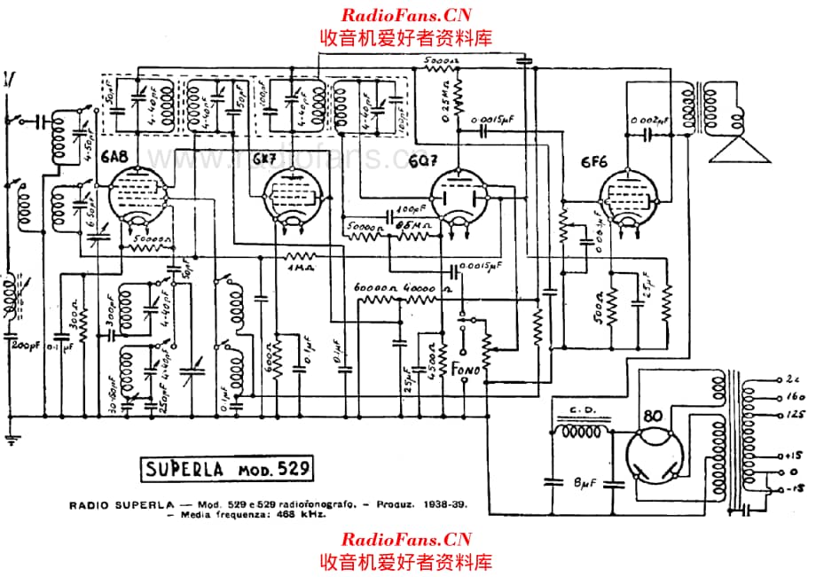 Superla 529 电路原理图.pdf_第1页