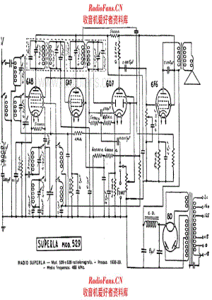 Superla 529 电路原理图.pdf