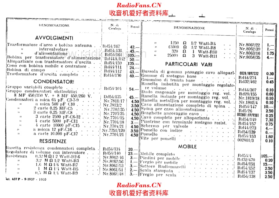 Radiomarelli Radiobalilla components 电路原理图.pdf_第1页