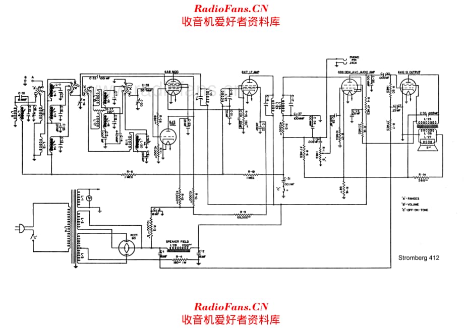 Stromberg Carlson 412 电路原理图.pdf_第1页