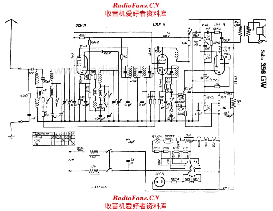 Saba 356GWH 电路原理图.pdf_第1页