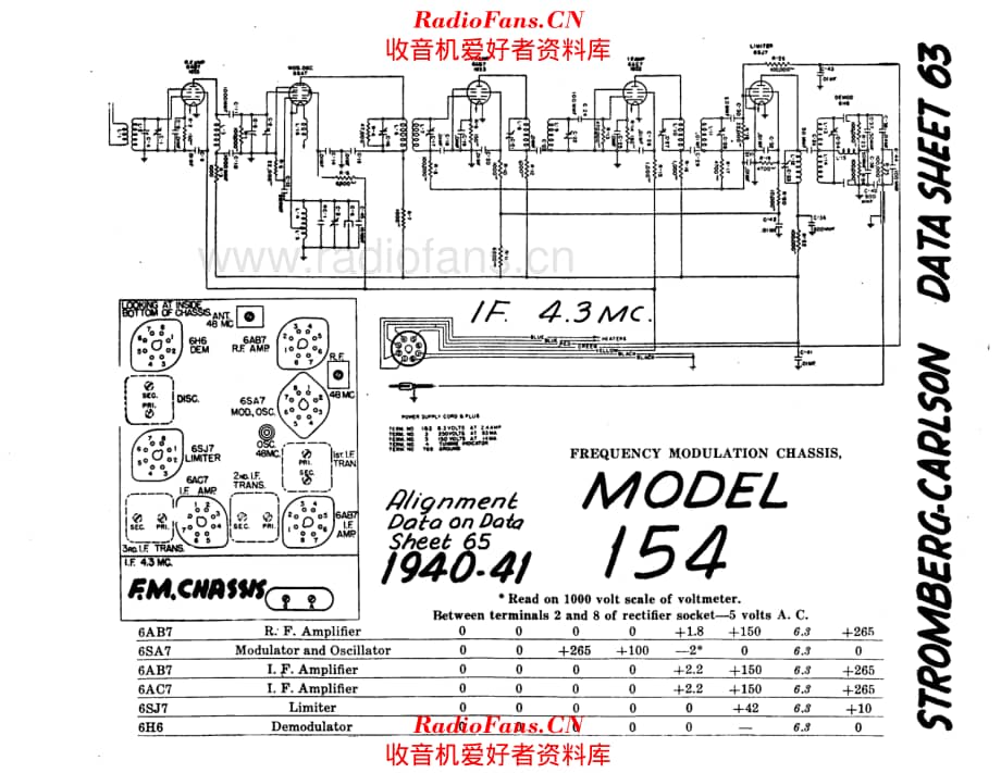 Stromberg Carlson 154 service manual 电路原理图.pdf_第2页