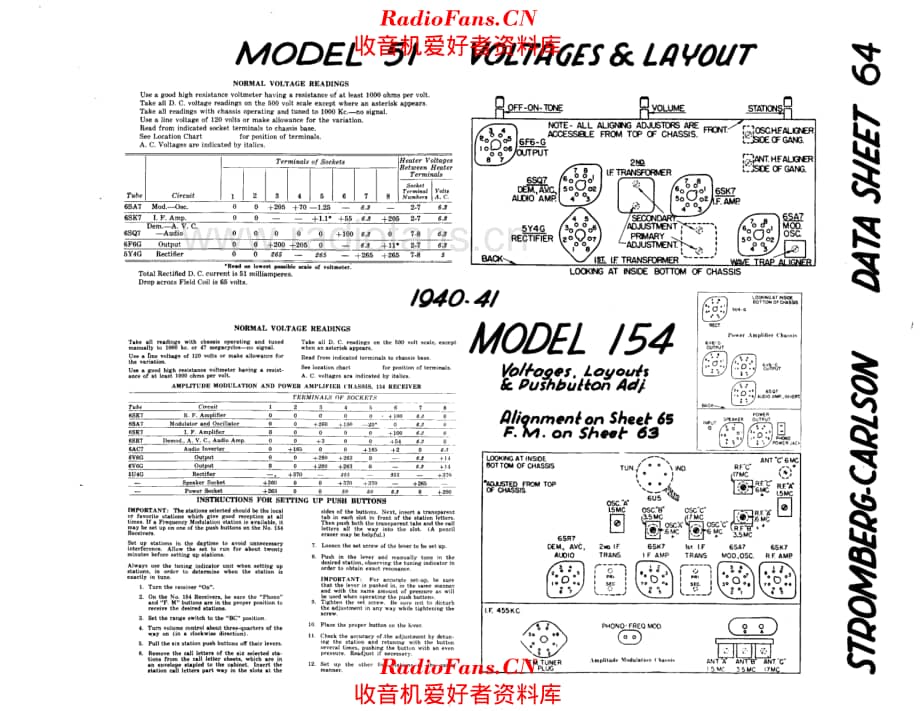 Stromberg Carlson 154 service manual 电路原理图.pdf_第3页