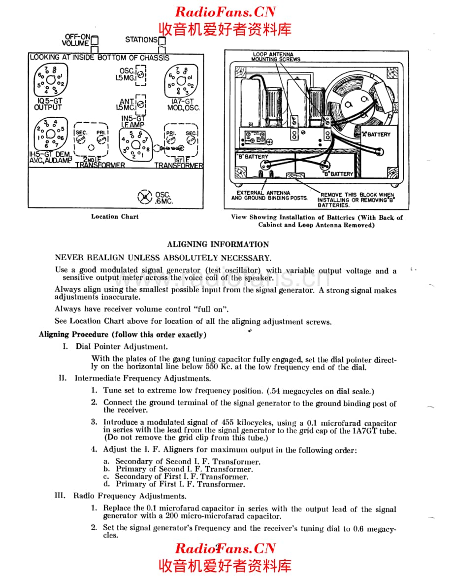 Stromberg Carlson 402 service manual 电路原理图.pdf_第2页