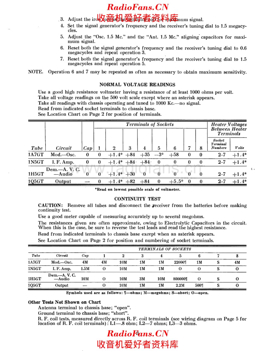 Stromberg Carlson 402 service manual 电路原理图.pdf_第3页