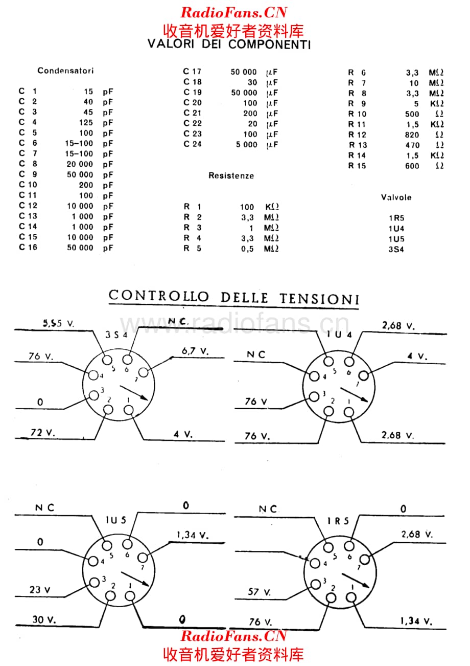 Sicart Emerson A725 components 电路原理图.pdf_第1页