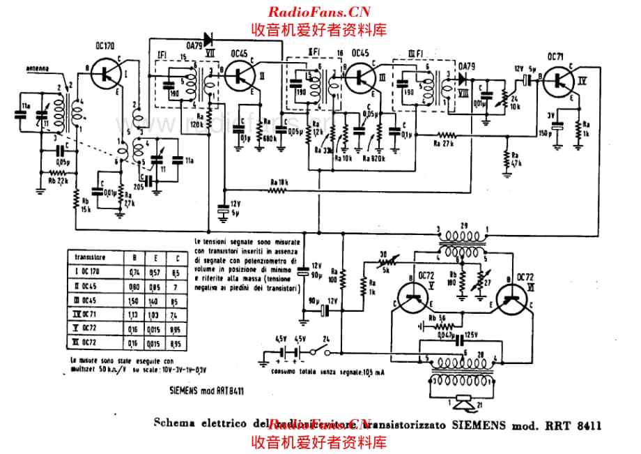 Siemens RRT8411 alternate 电路原理图.pdf_第1页