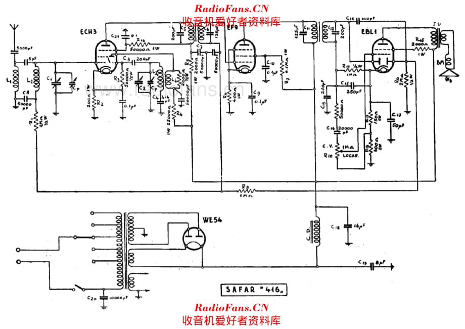 SAFAR 416 电路原理图.pdf_第1页