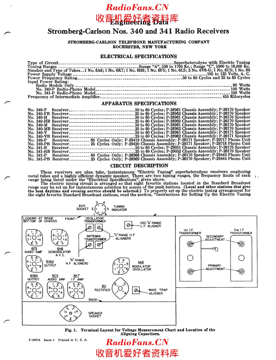 Stromberg Carlson 340 service manual 电路原理图.pdf_第1页