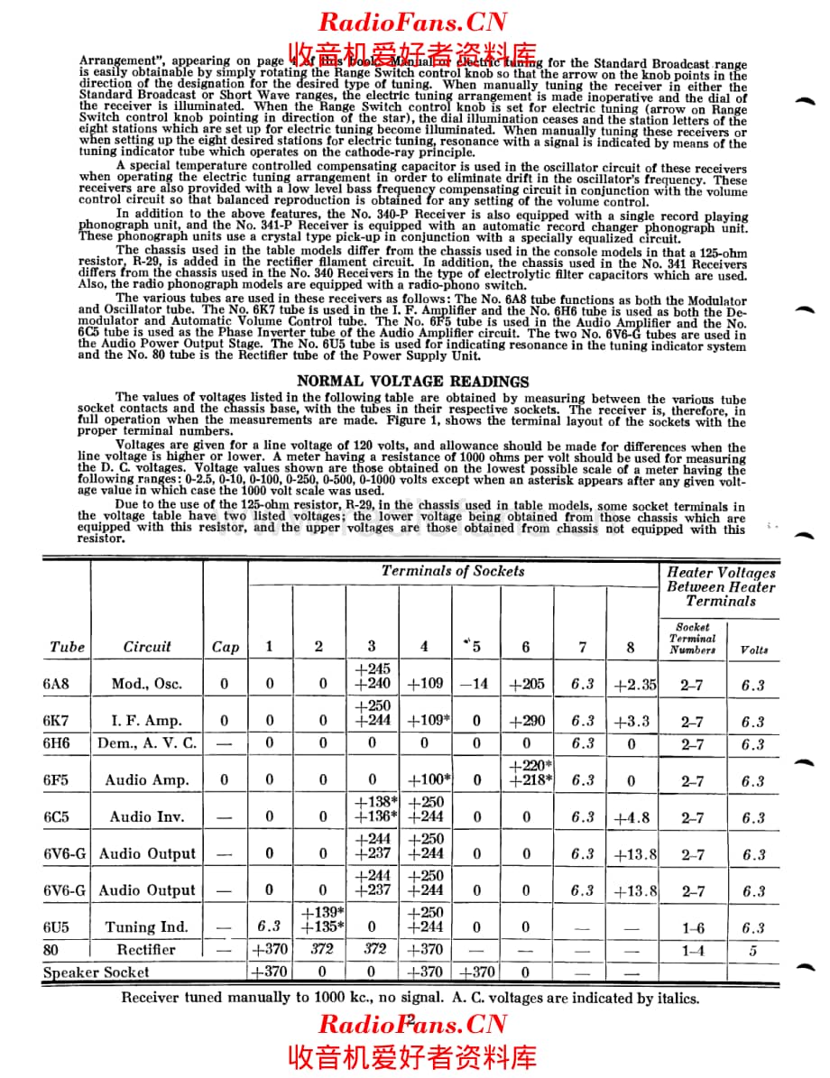 Stromberg Carlson 340 service manual 电路原理图.pdf_第2页