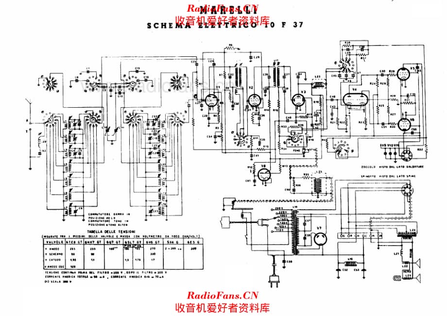 Radiomarelli 10F37 电路原理图.pdf_第1页