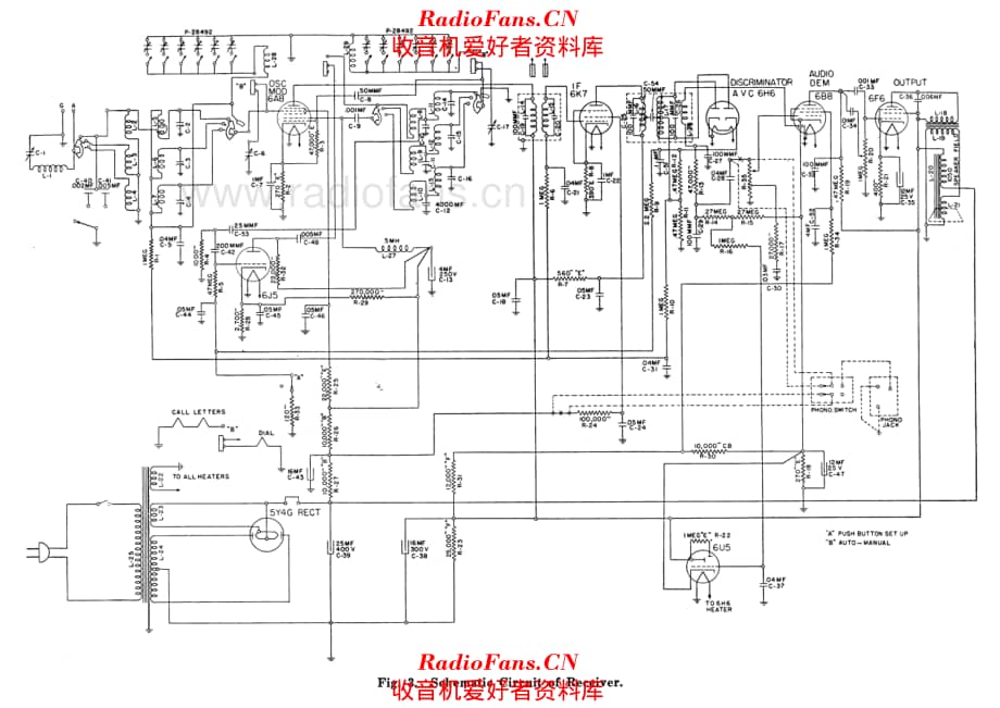 Stromberg Carlson 235 电路原理图.pdf_第1页