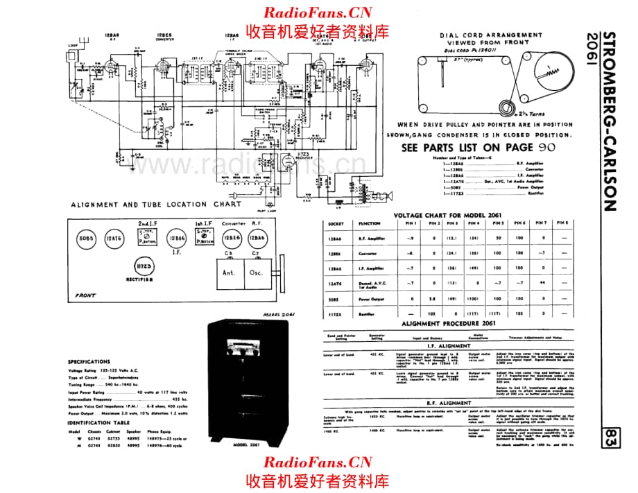 Stromberg Carlson 2061 电路原理图.pdf_第1页