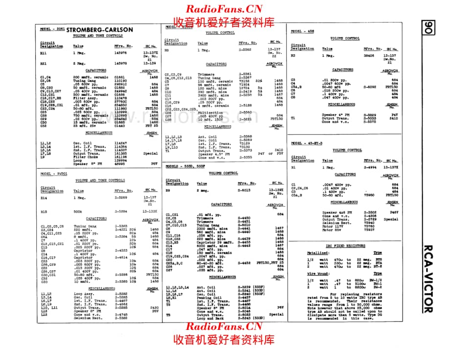 Stromberg Carlson 2061 电路原理图.pdf_第2页