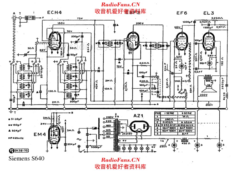 Siemens S640 电路原理图.pdf_第1页