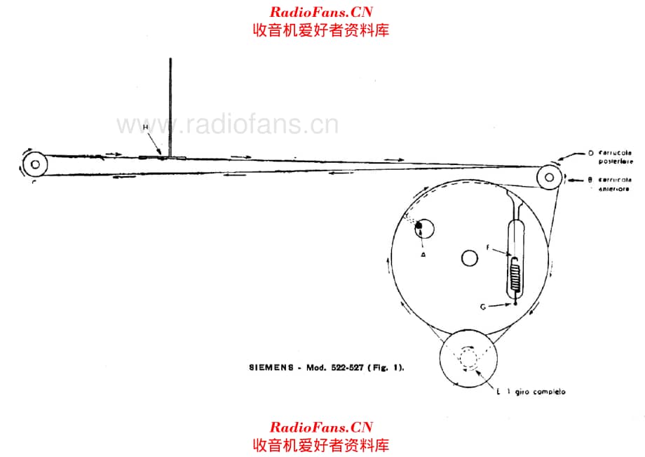 Siemens Telefunken 522 527 tuning cord 电路原理图.pdf_第1页