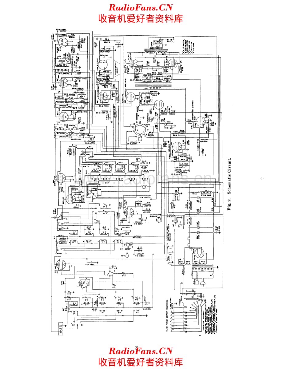 Stromberg Carlson 260 service manual 电路原理图.pdf_第3页