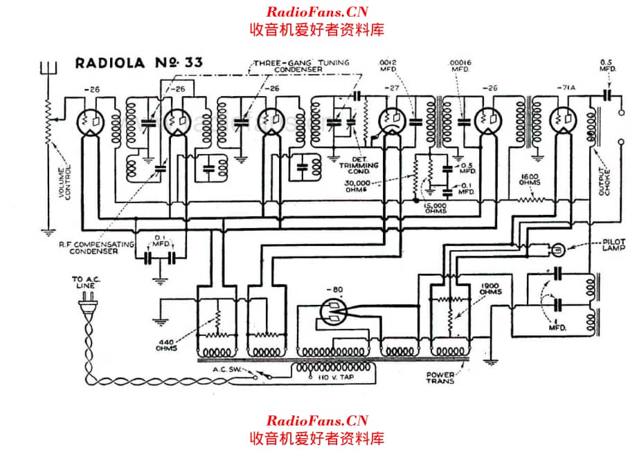 RCA Radiola 33 电路原理图.pdf_第1页