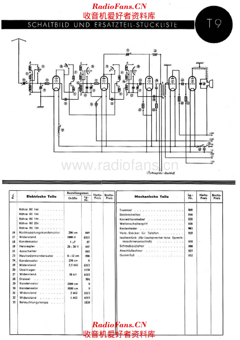 Telefunken T9 alternate 电路原理图.pdf_第1页