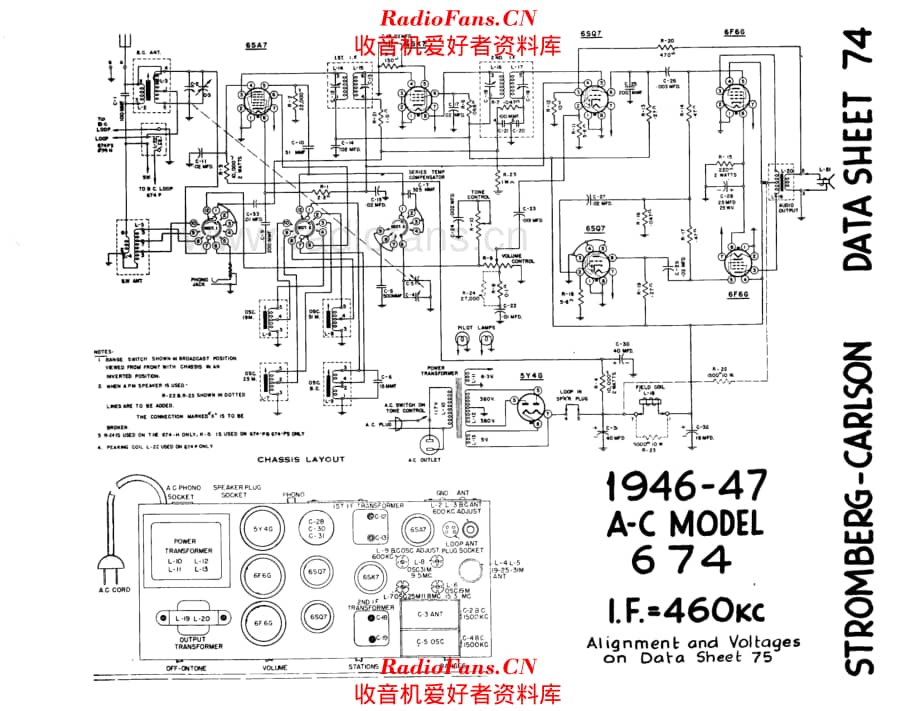 Stromberg Carlson 674 694 电路原理图.pdf_第1页