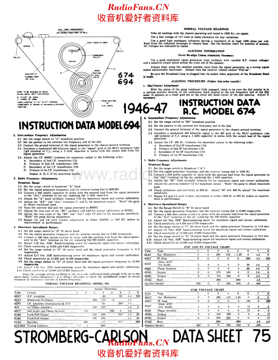 Stromberg Carlson 674 694 电路原理图.pdf_第2页