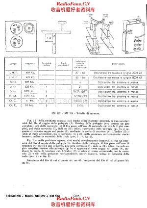 Siemens SM522 alignment 电路原理图.pdf