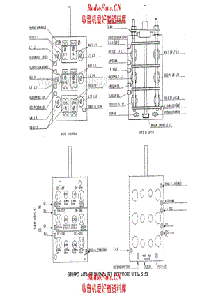 SAFAR Ultra S53 RF Unit 电路原理图.pdf