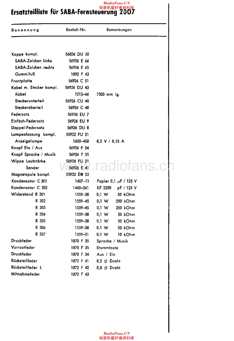 Saba 2007 components 电路原理图.pdf_第1页