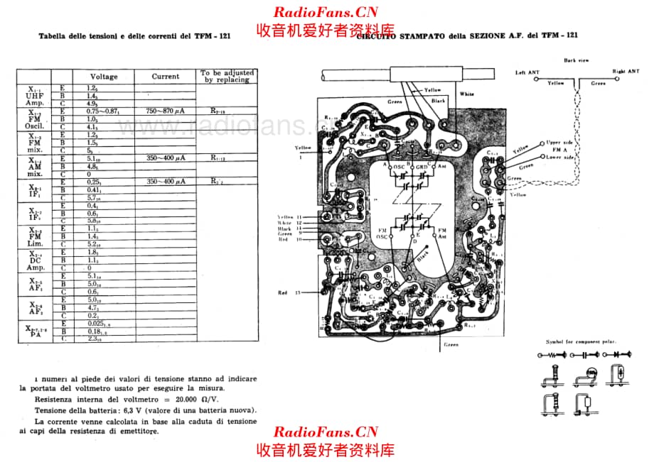 Sony TFM121 TFM121A voltages 电路原理图.pdf_第1页