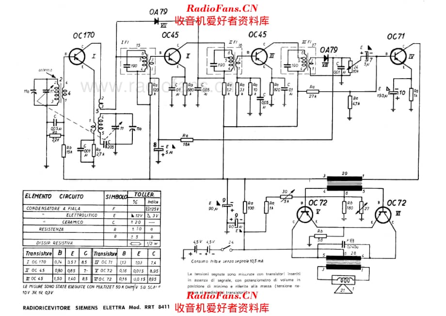 Siemens RRT8411 电路原理图.pdf_第1页