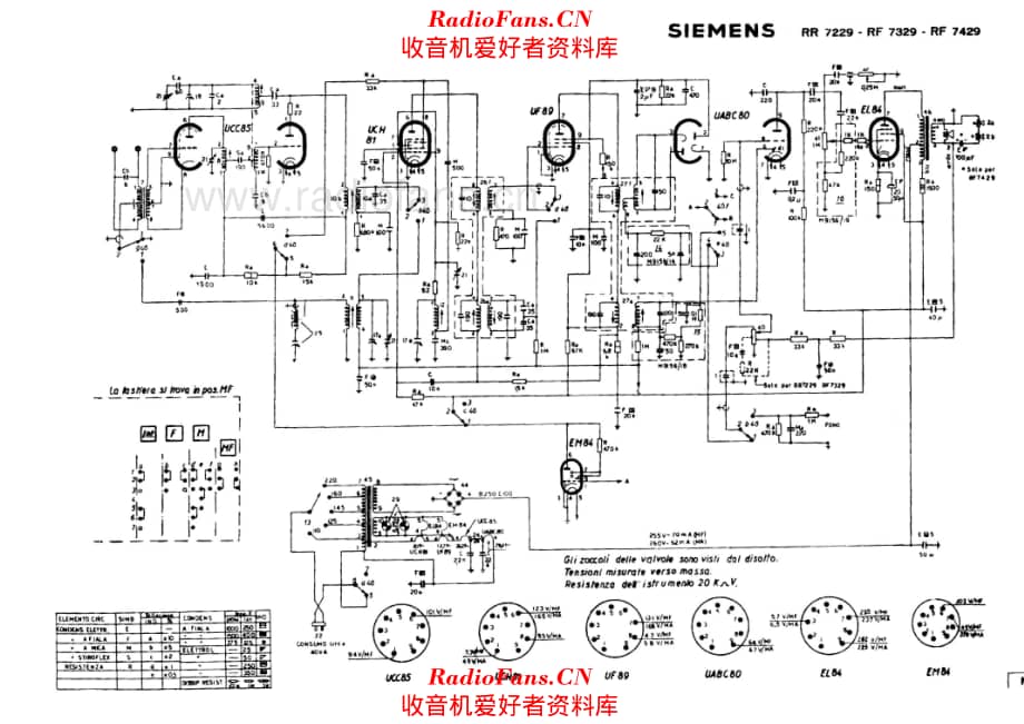 Siemens RR7229 RF7329 RF7429 电路原理图.pdf_第1页