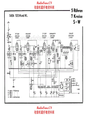 Saba 520W-WL 电路原理图.pdf