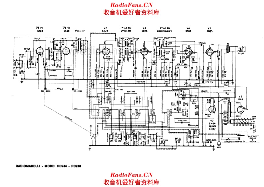 Radiomarelli RD244 RD248_2 电路原理图.pdf_第1页