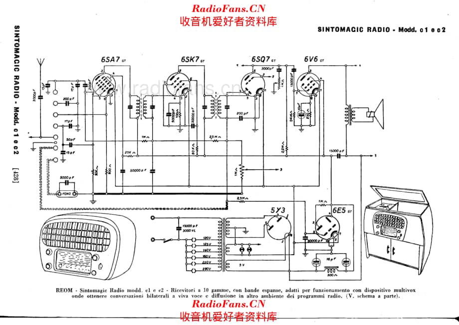 REOM Sintomagic C1_C2 电路原理图.pdf_第1页